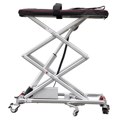 Lifting Assistance Solutions in the UK